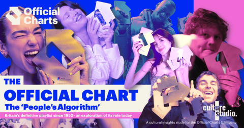 The Official Chart: The People's Algorithm