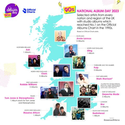National Album Day graphic showing regions with most Number 1 albums of the 90s