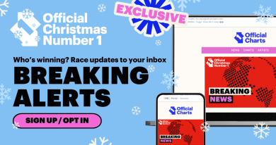 BREAKING ALERTS - Who's winning? Christmas Number 1 race updates to your inbox
