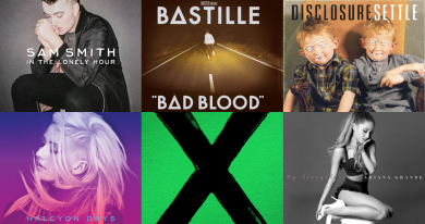 most-streamed-albums-of-2014.png
