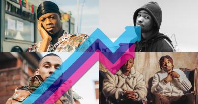 uk-rap-trending-1100-j-hus-dave-fredo-young-t-and-bugsey.jpg