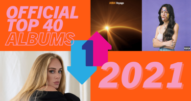 article-image-official-top-40-albums-2021-compressed-hollow.png