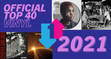 article-image-official-top-40-vinyl-2021.png