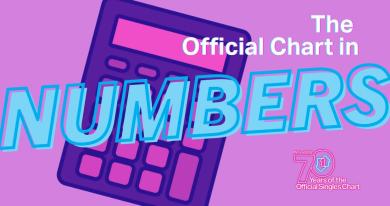 official-chart-in-numbers-twitter-video-1100-580px.jpg